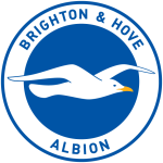 Brajton logo
