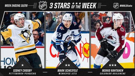 Medzi hviezdy týždňa sa dostal kapitán Pittsburghu, Scheifele aj Rantanen